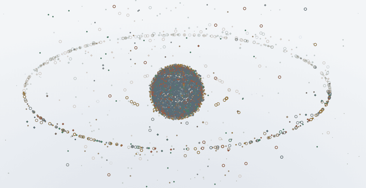 Satellite orbit visualization
