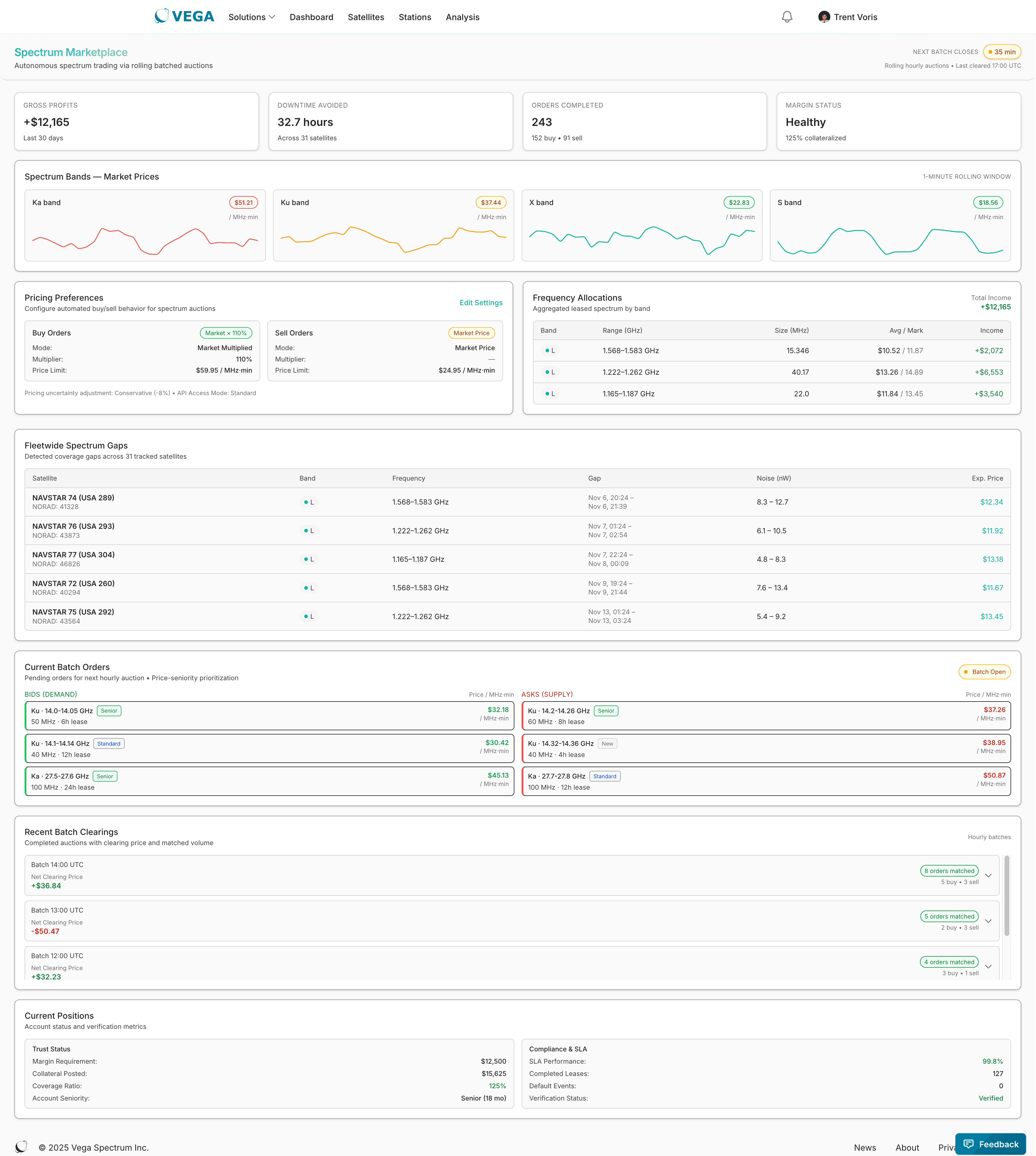 Spectrum Marketplace: How Vega Enables Dynamic Spectrum Trading
